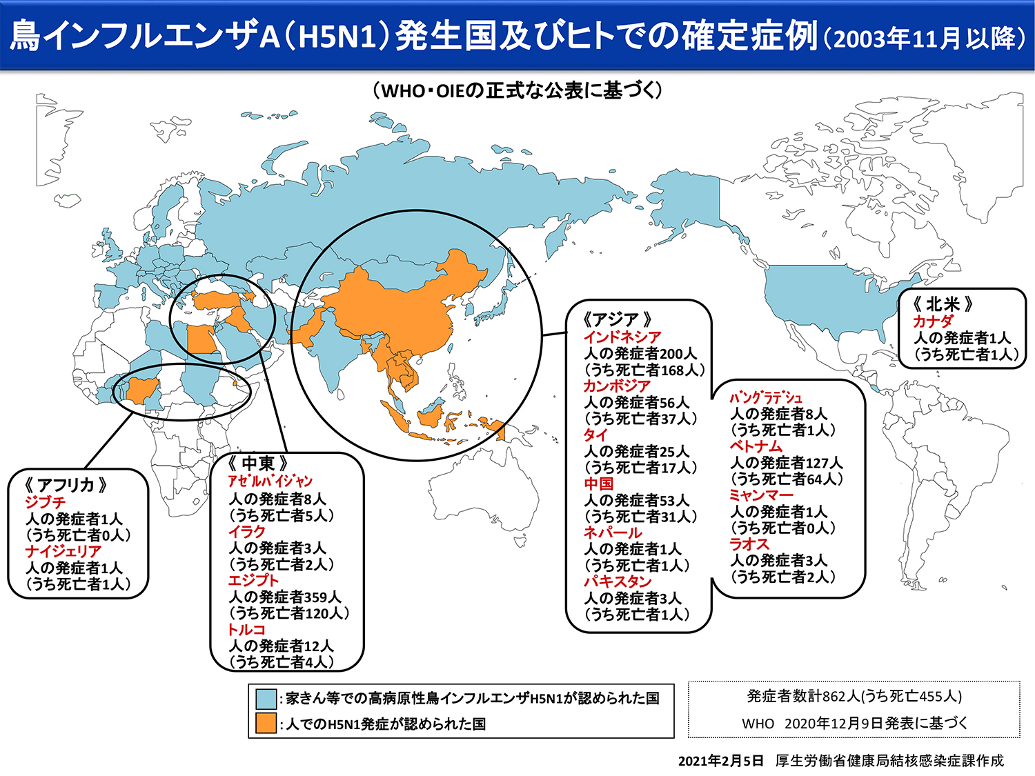 鳥インフルエンザA（H5N1）発生国及びヒトでの確定症例